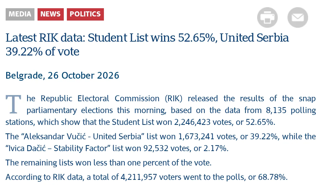 Serbian government release of preliminary Republic Electoral Commission (RIK) data, Oct. 26, 2026.